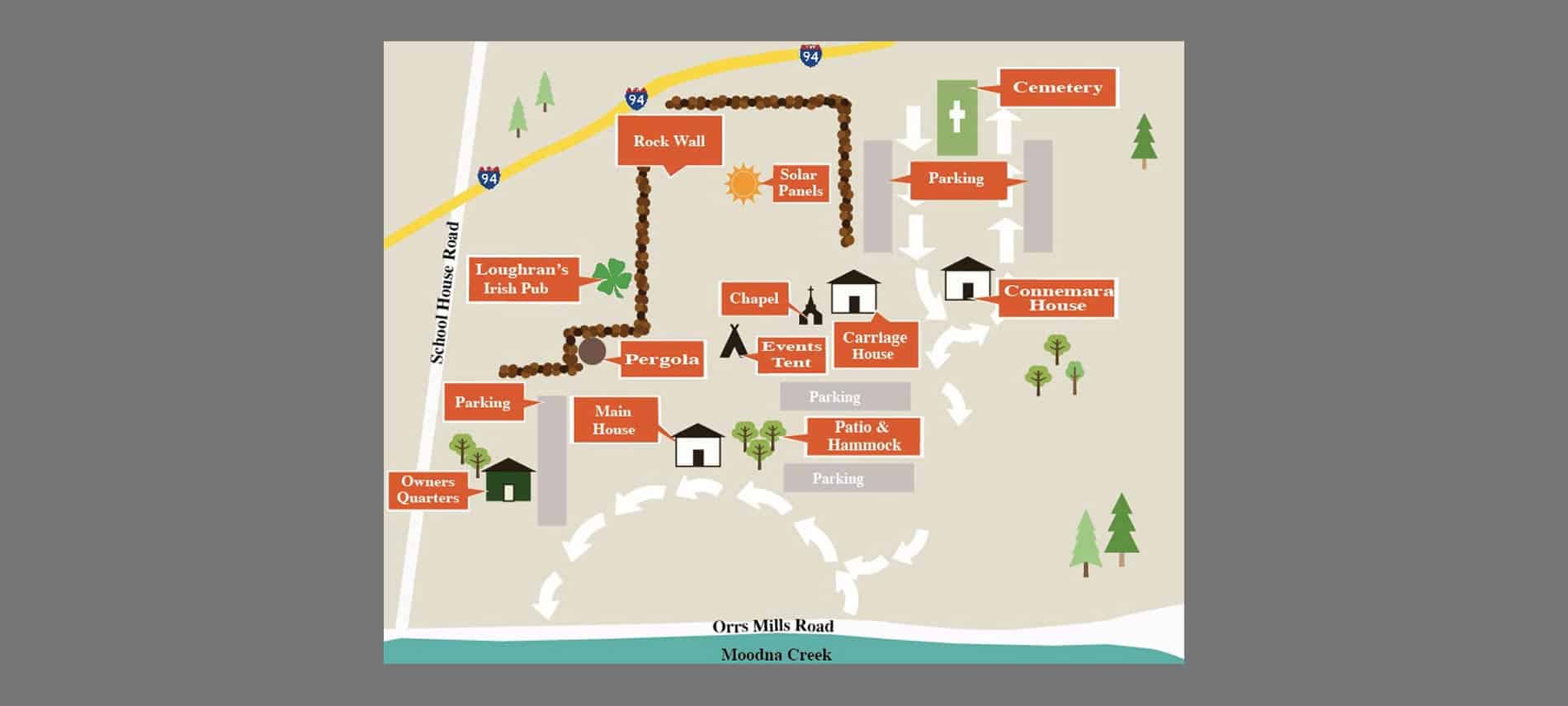 A very detailed colorful map including Owner's quarters, the Main House and parking plus other buildings